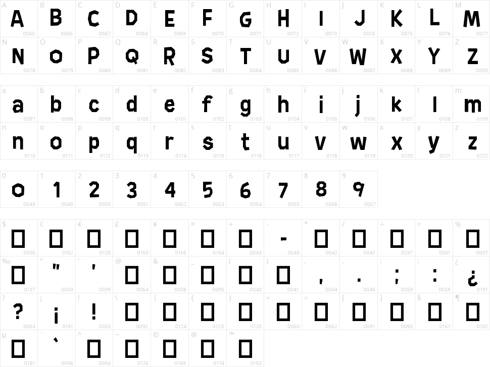 Ander Hedge Character Map