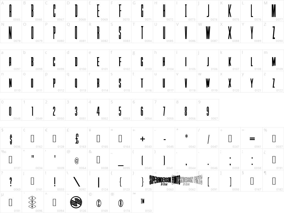 Anderson Captain Scarlet Character Map