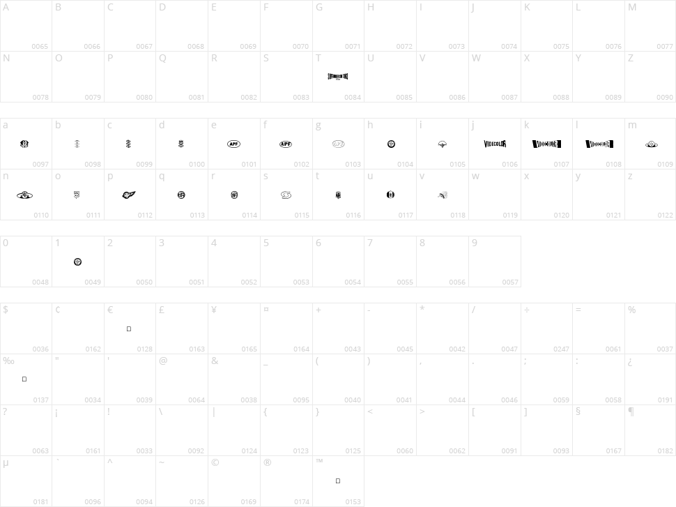 Anderson Dings 1 Character Map
