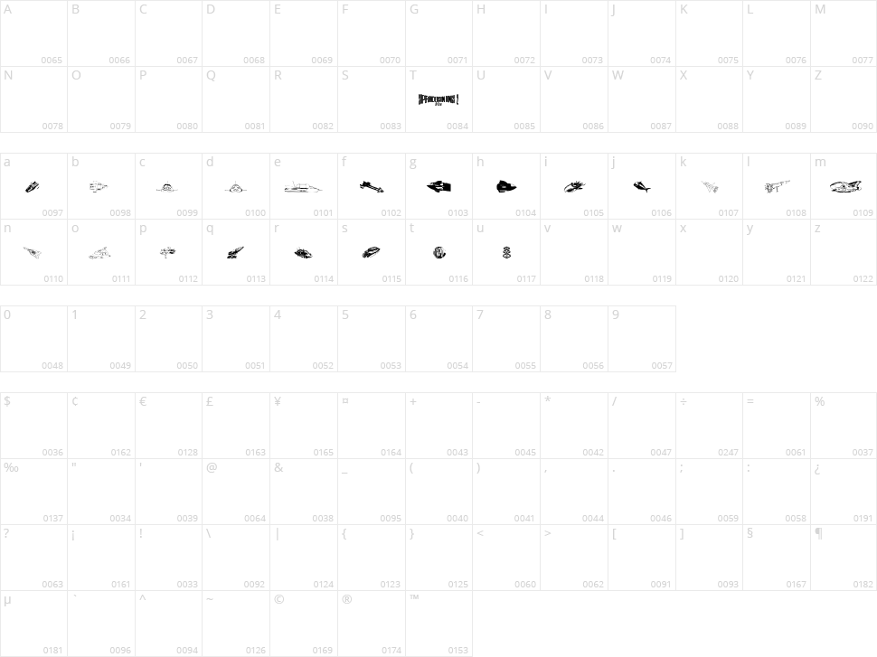 Anderson Dings 2 Character Map