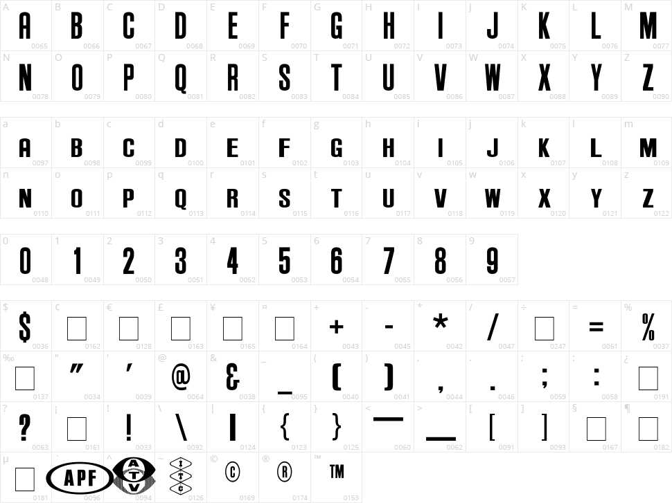 Anderson Supercar Character Map