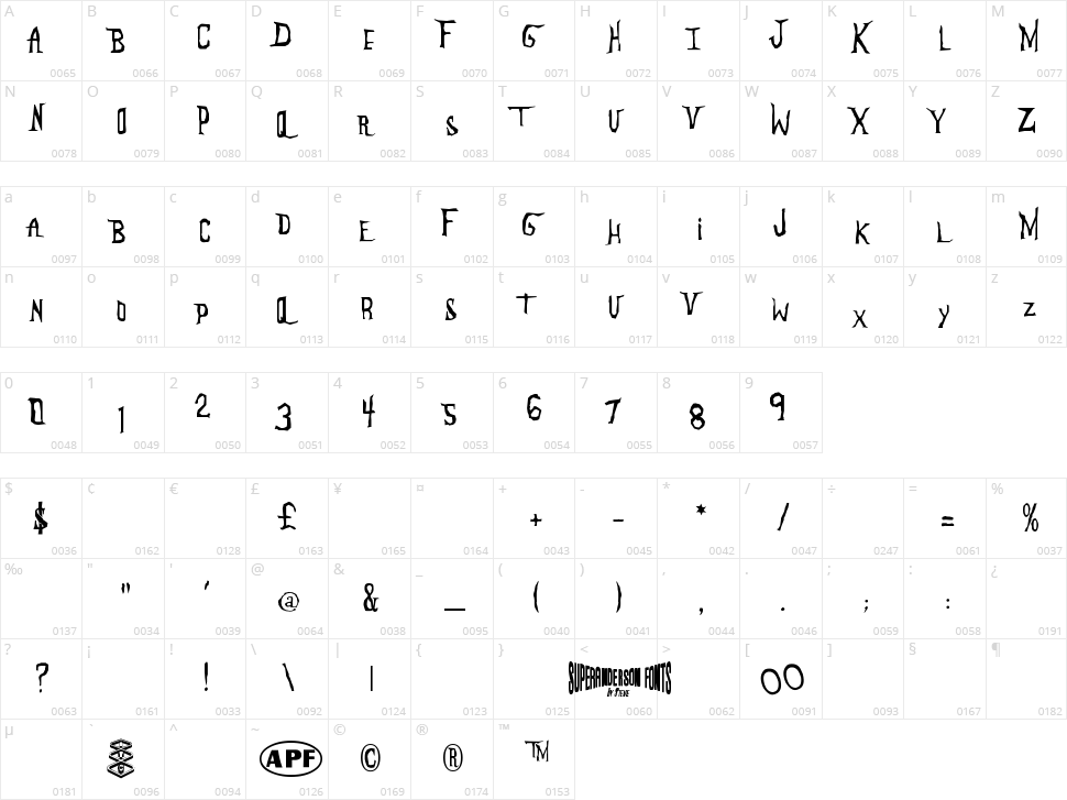 Anderson The Mysteron Character Map