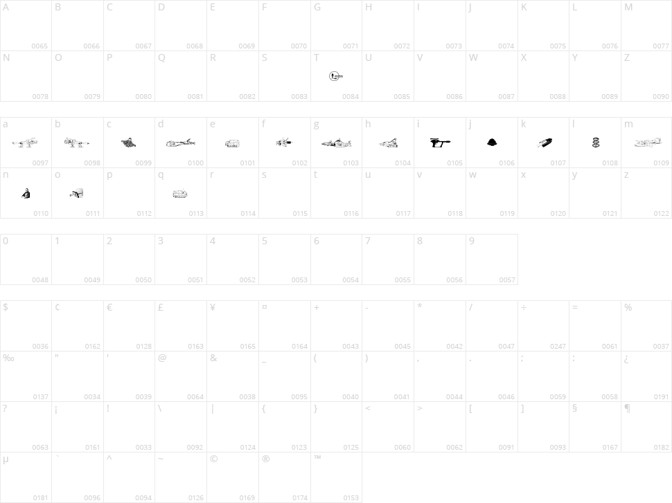 Anderson UFO Character Map