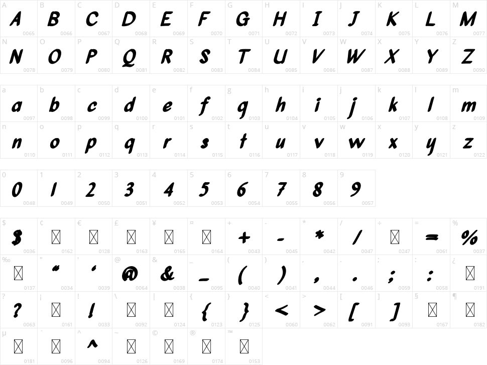 Andika Character Map