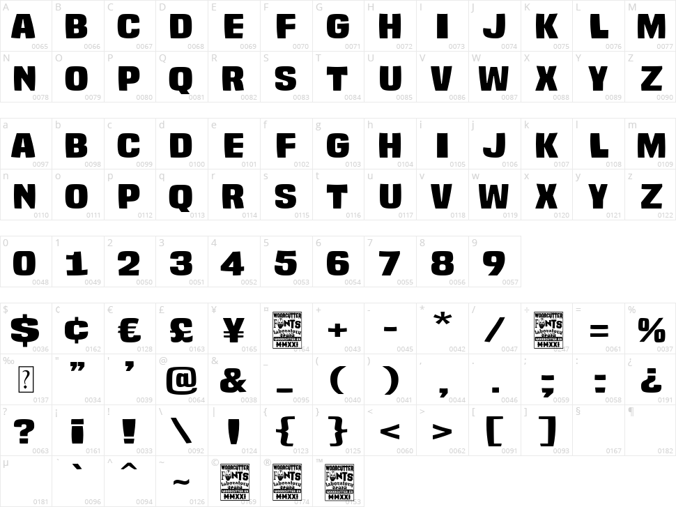 Andorra la Vella Character Map