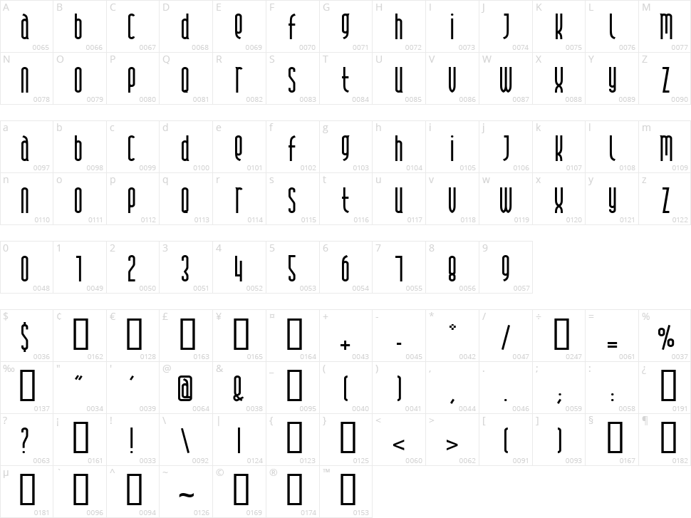 Andover Character Map