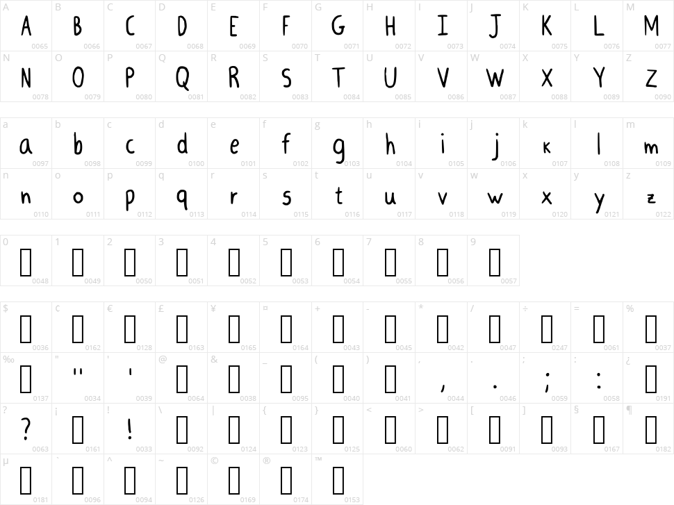Andreia Handwrite Character Map