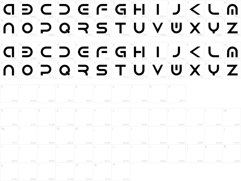 Android Character Map