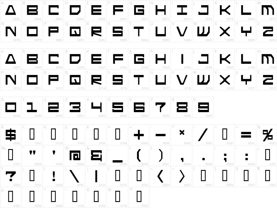 Android Nation Character Map