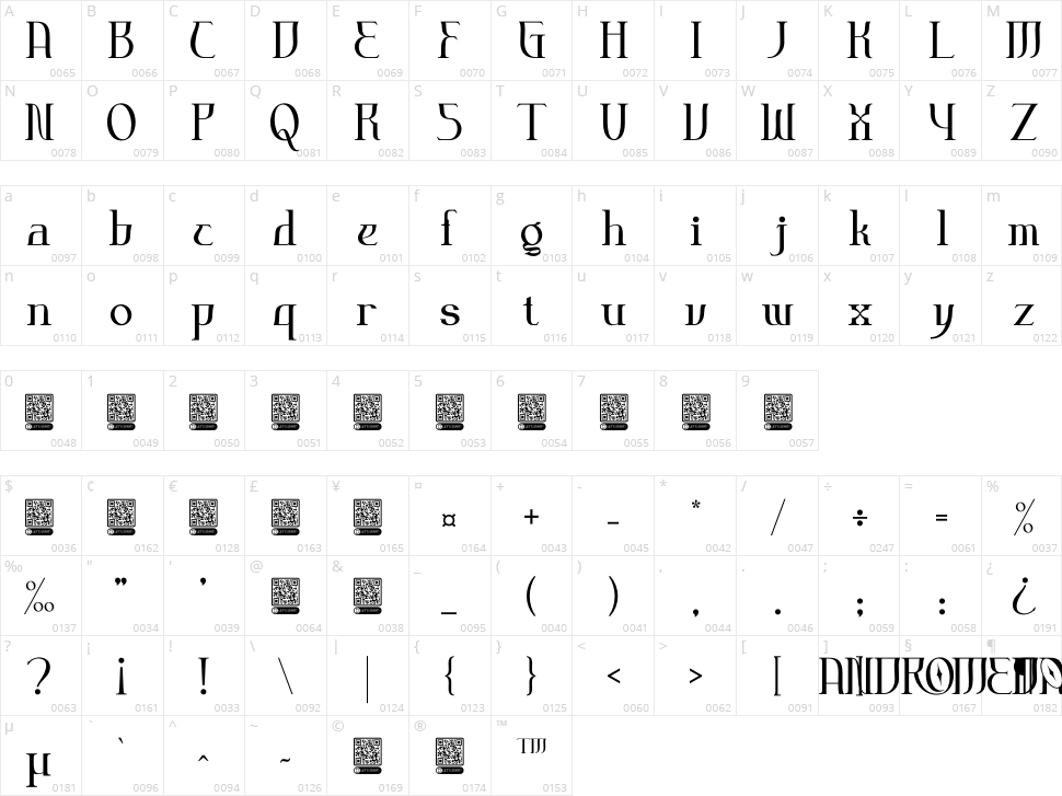 Andromeda Character Map