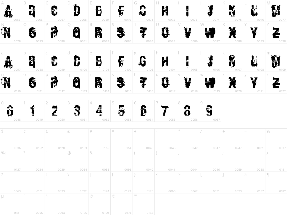 Andy Dufresne Character Map