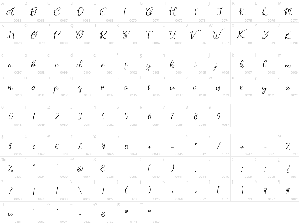 Andytta Selya Character Map