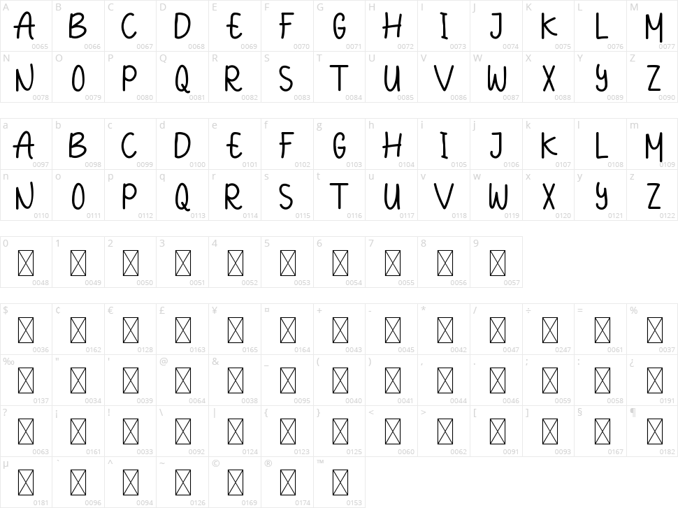 Aneetha Sans Character Map