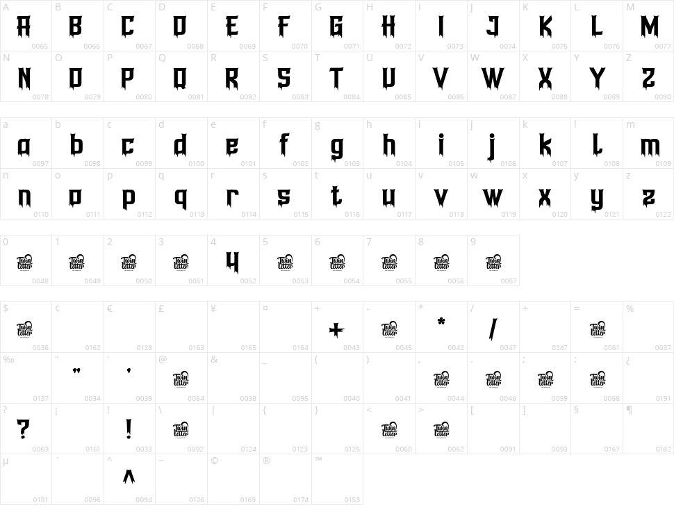Anehik Character Map