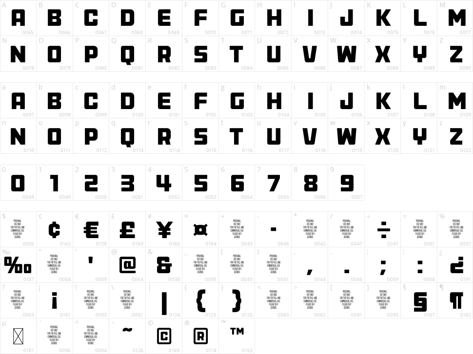 Anface Character Map
