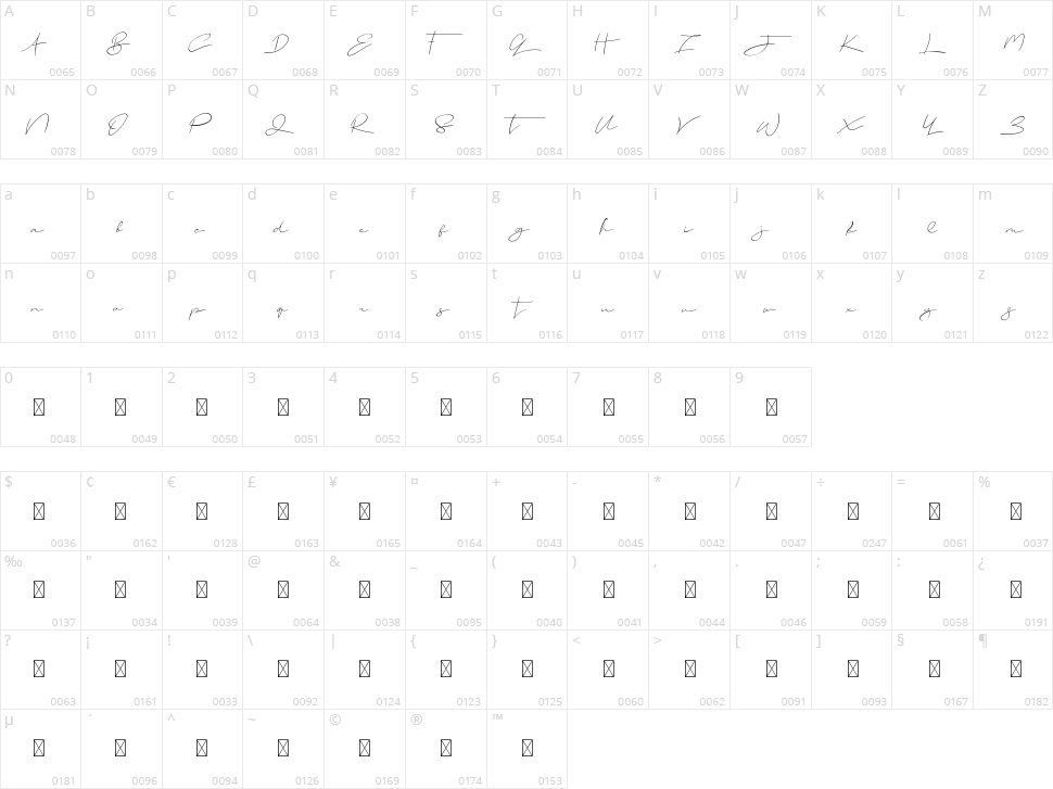 Angel Valley Character Map