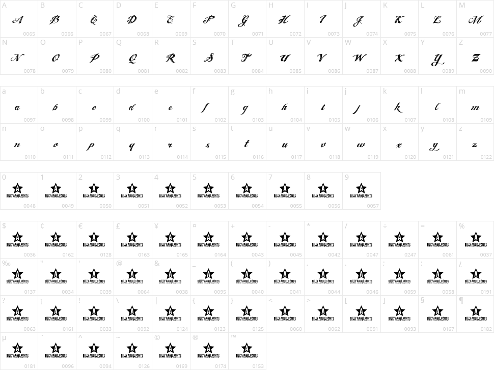 Angel Tears Character Map