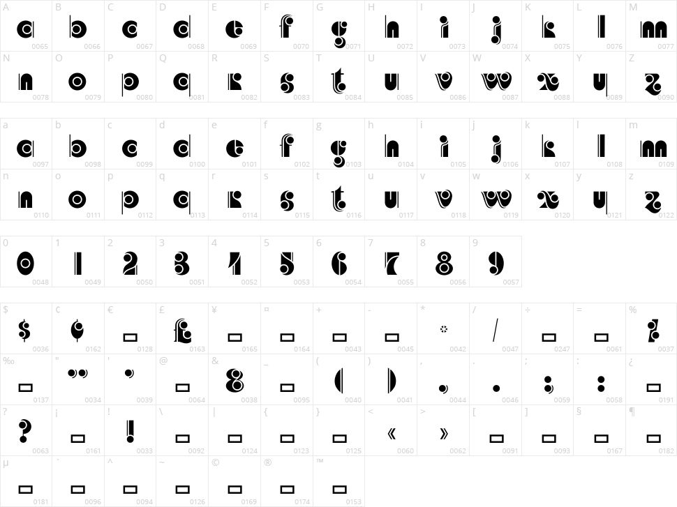 Angelica CP Character Map