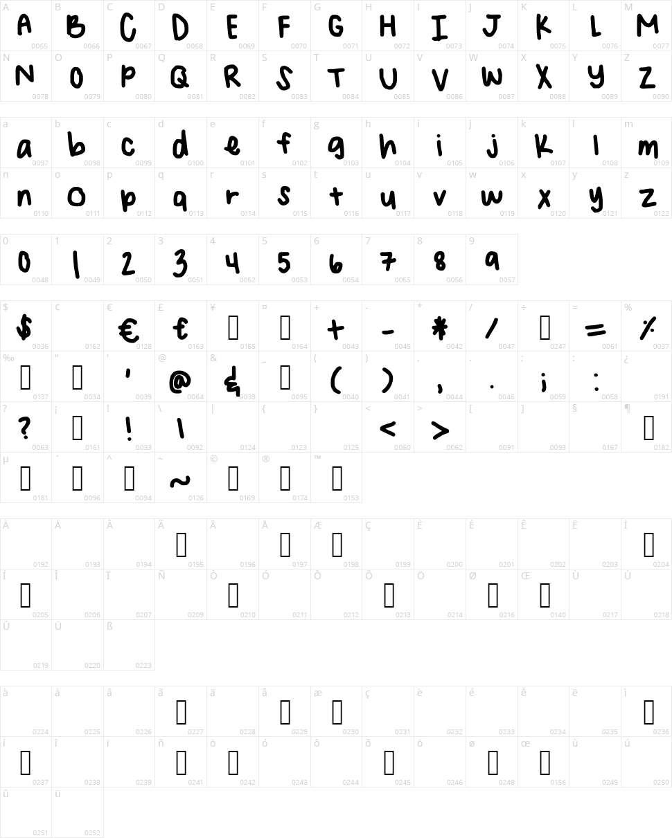 Angelina Handwriting Character Map