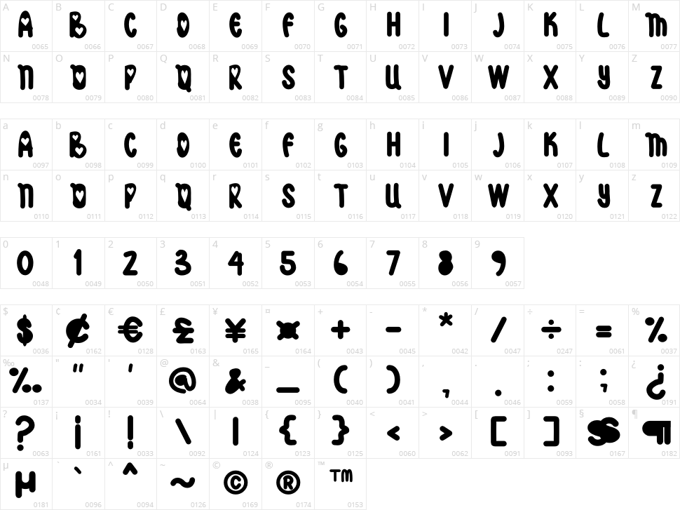 angeline beautyfuly Character Map