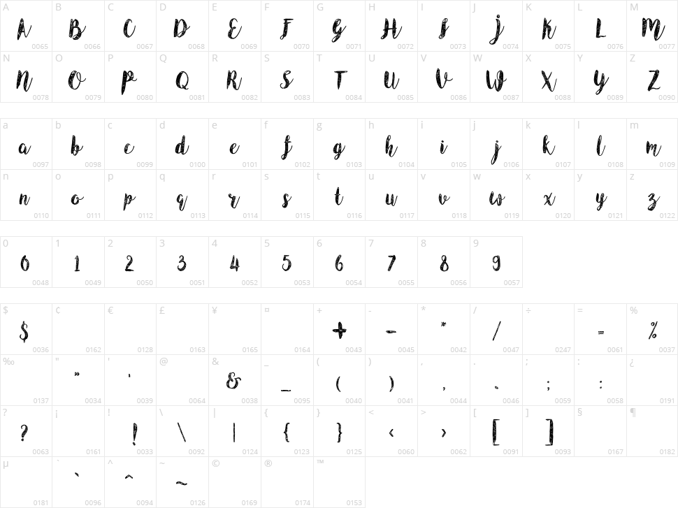 Angeline Vintage Character Map