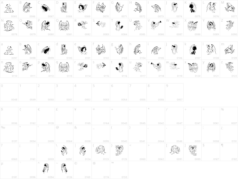 Angelinos Character Map