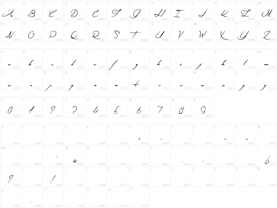 Angelique ma douce Colombe Character Map