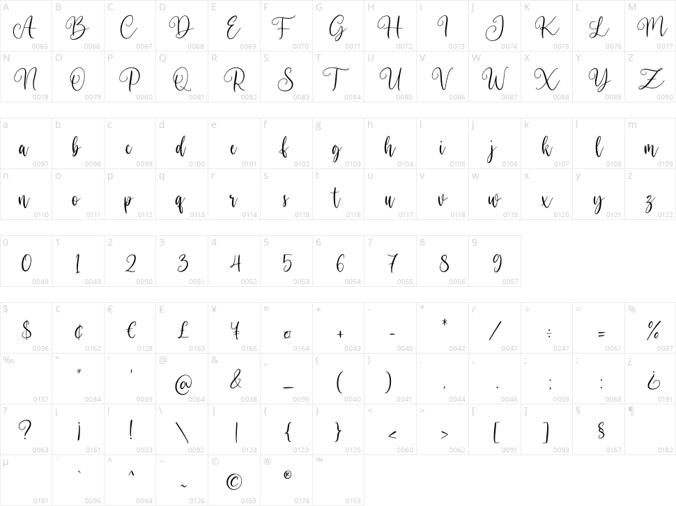 Angellove Character Map