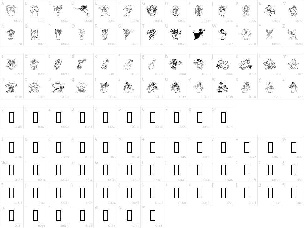 Angel'Os Character Map