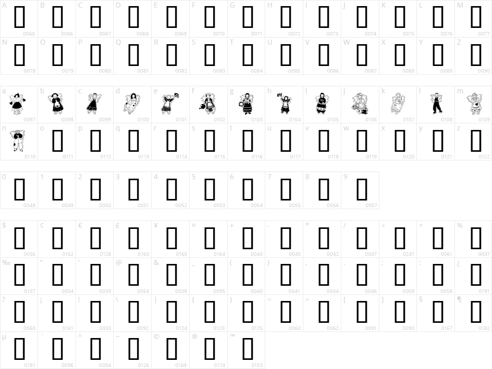 Angels around the world Character Map