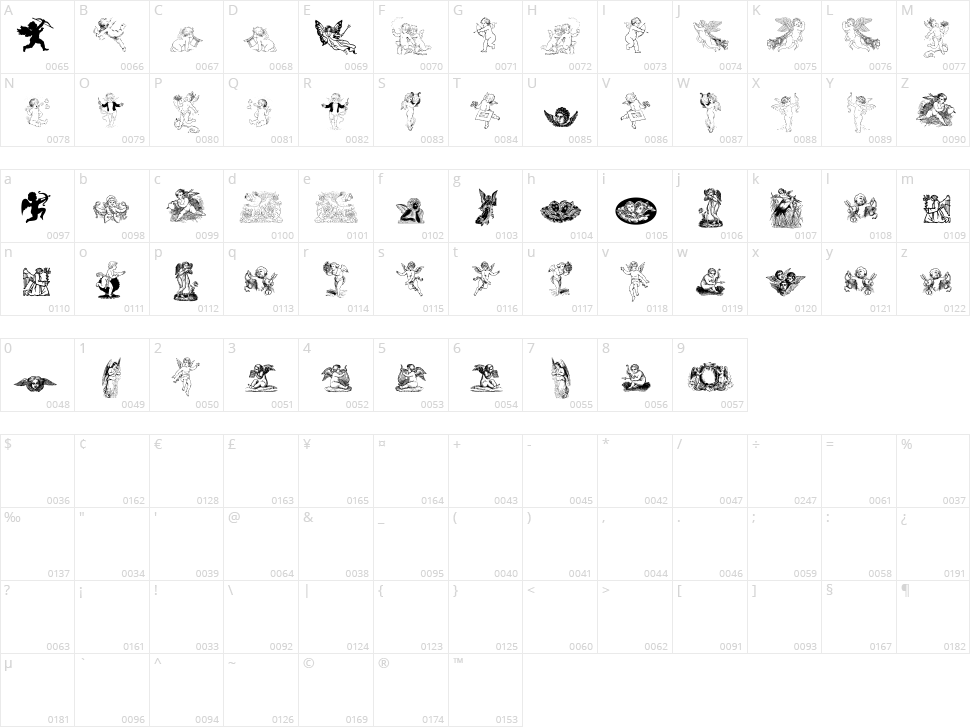 Angels Free Character Map