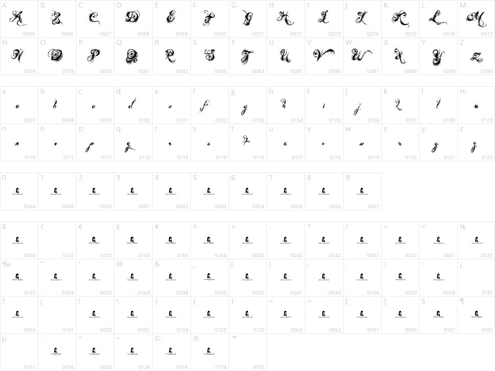 Angels Message Character Map