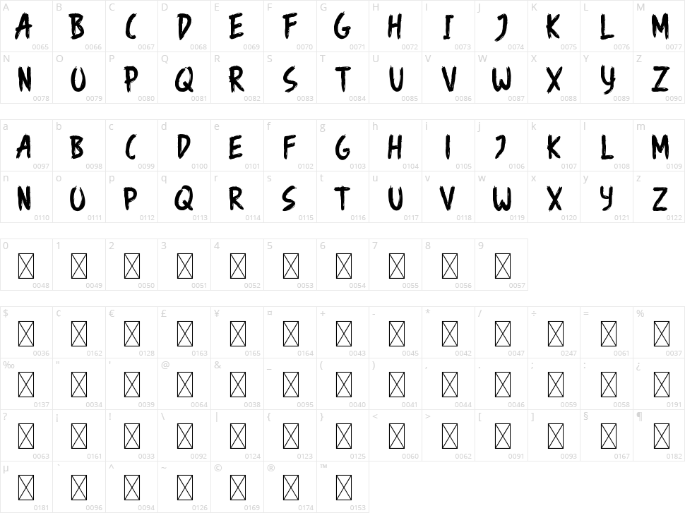 Angemurphy Blackletter Character Map