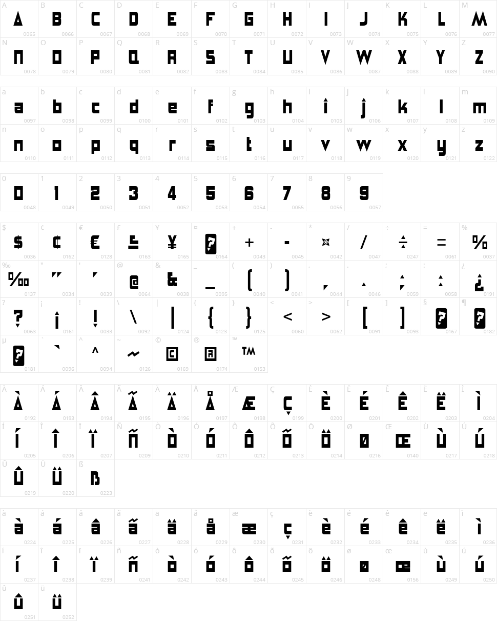 Angerpoise Lampshade Character Map