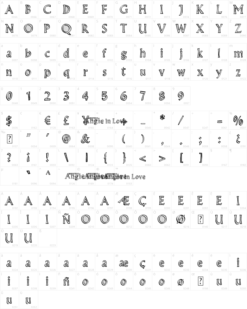 Angie in Love Character Map
