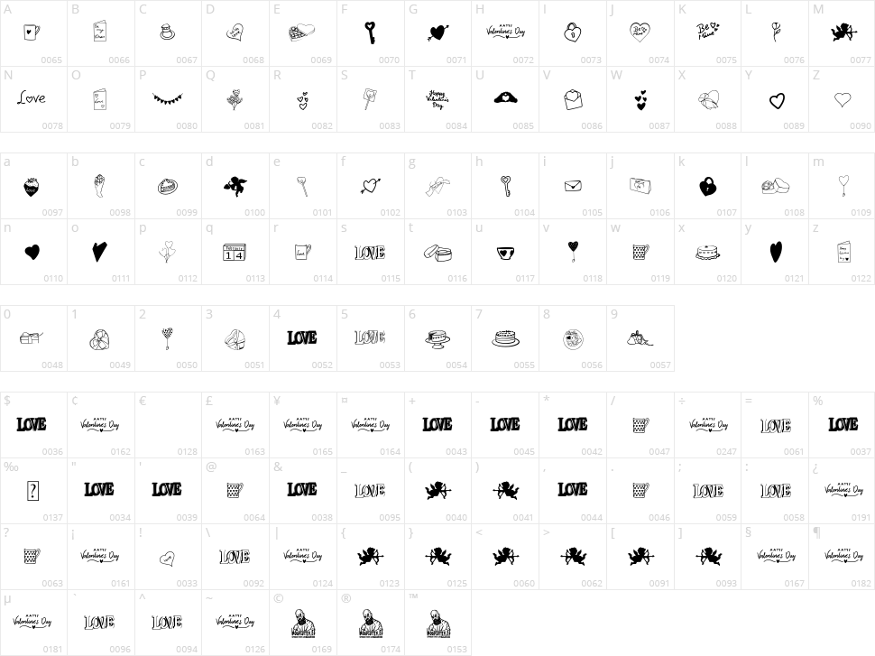 Angie's Valentines Character Map