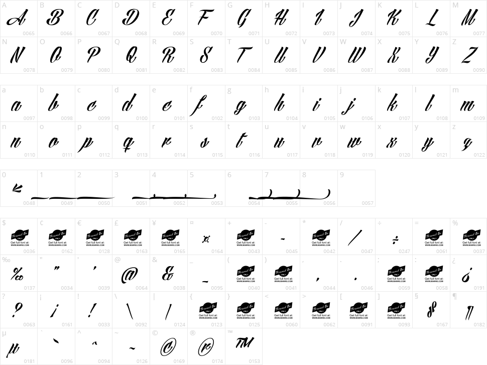 Angilla Tattoo Character Map
