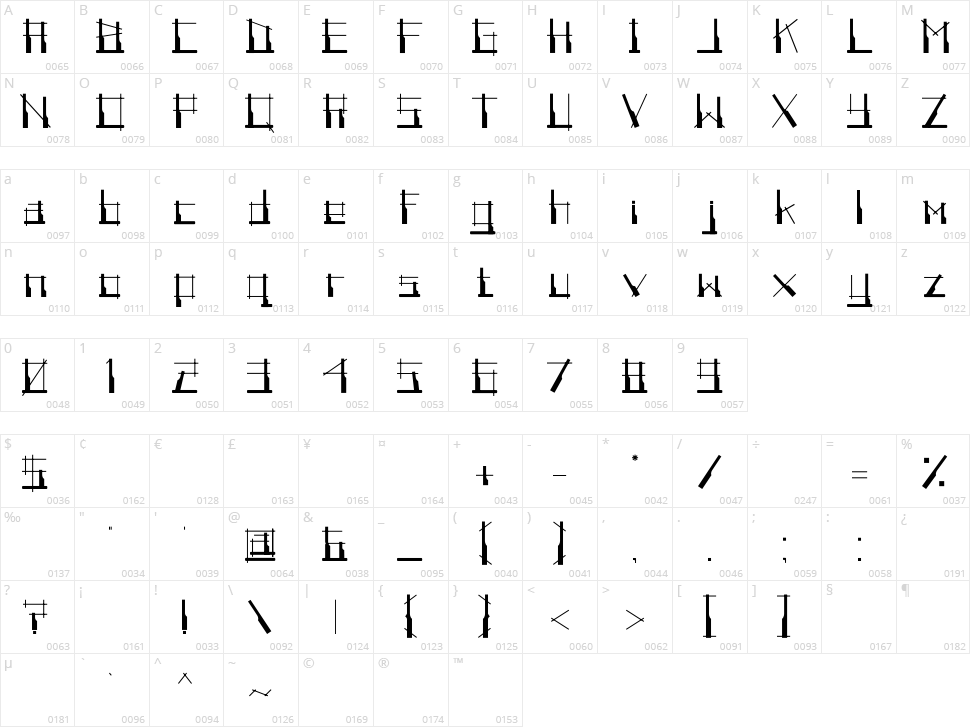 Angklung Awi Character Map