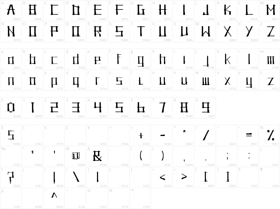 Angklung KM 017 Character Map
