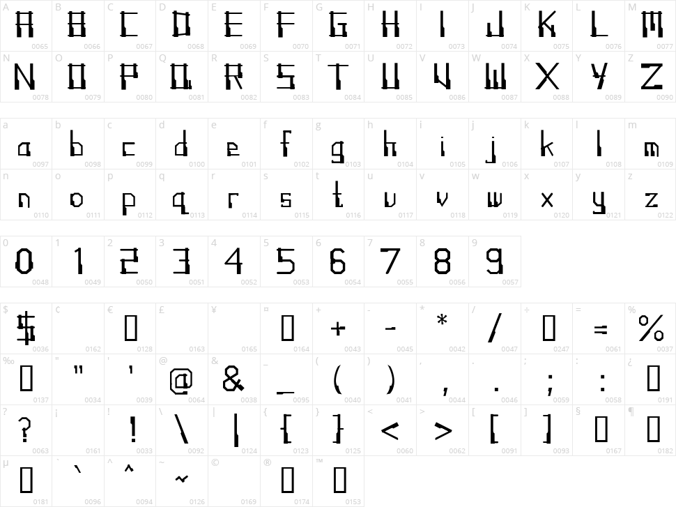 Angklung Character Map