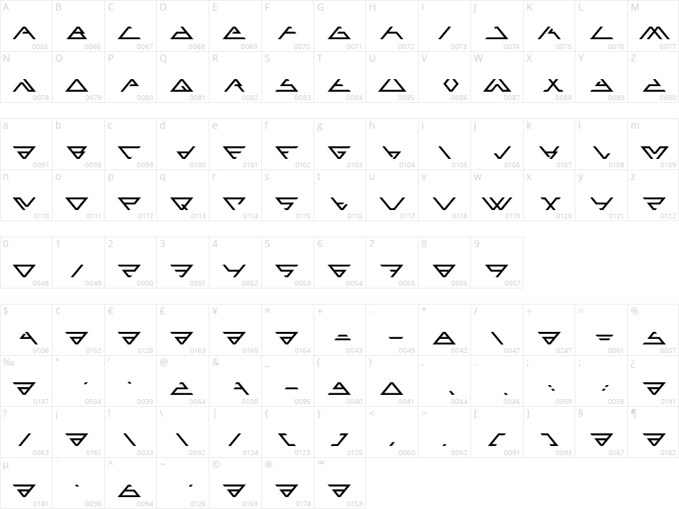Angled Character Map