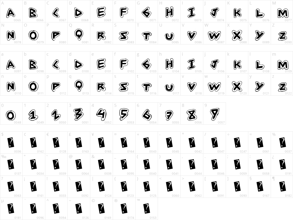 Angle Stroke Character Map