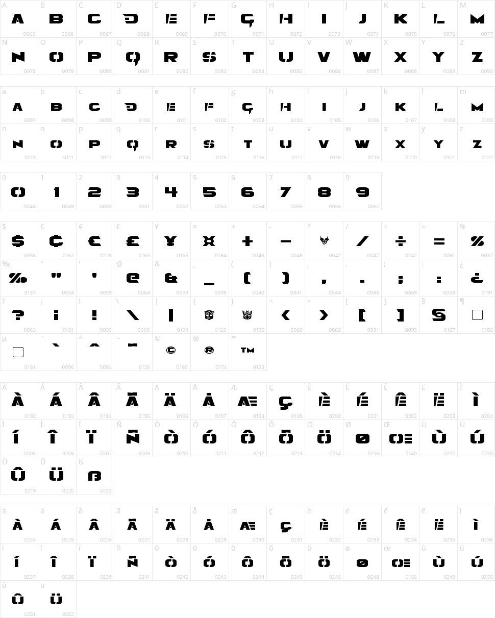 Angolmois Character Map