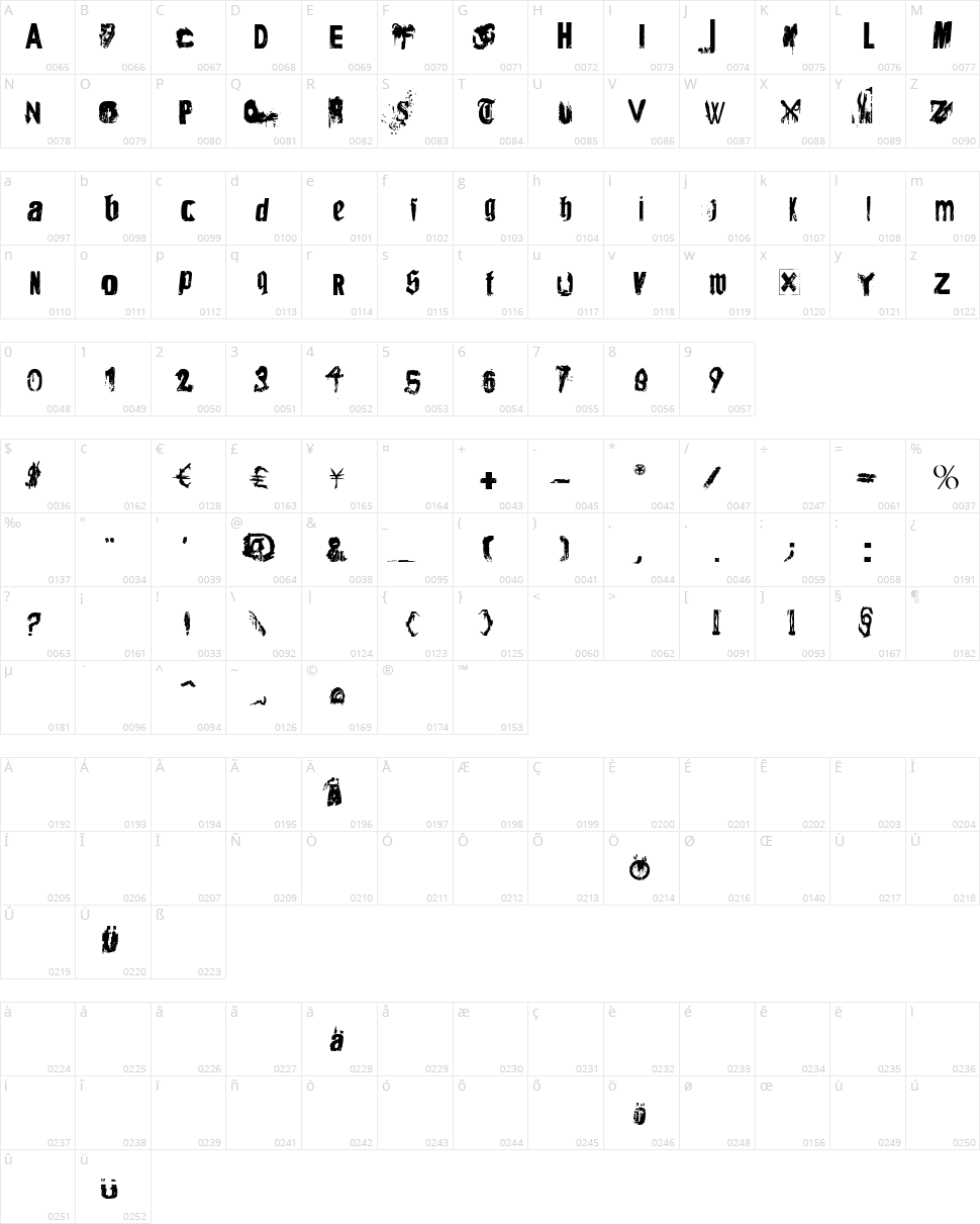 Angsterdamn Character Map