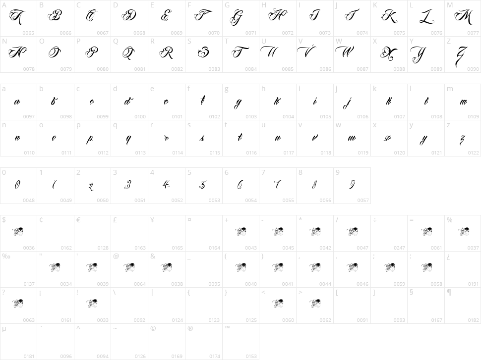 Anha Queen VMF Character Map