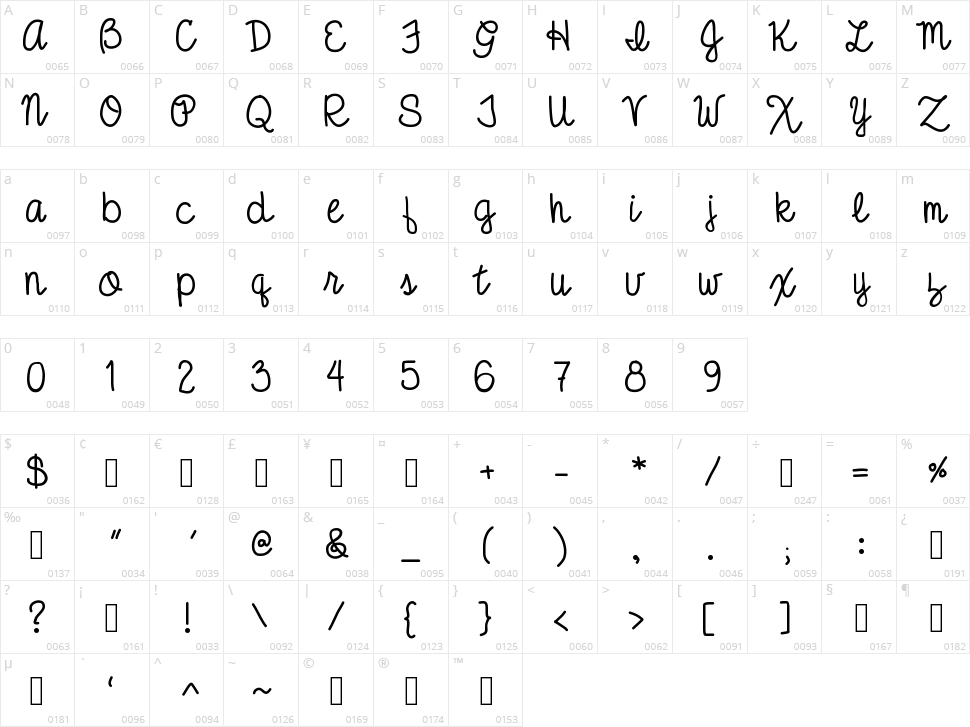 Ani Beatrice Cursive Character Map