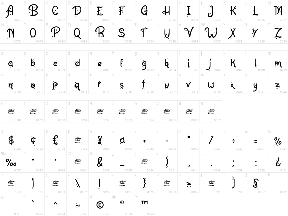 Anigira Character Map