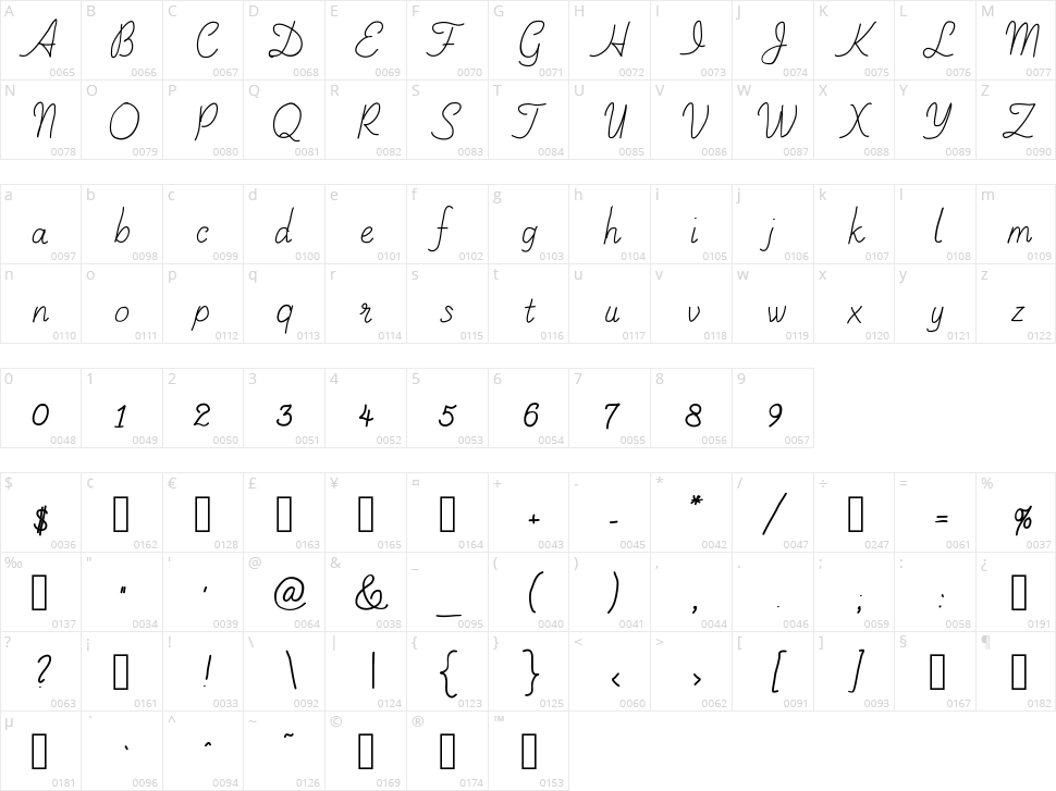 Ani Lazy Day Character Map