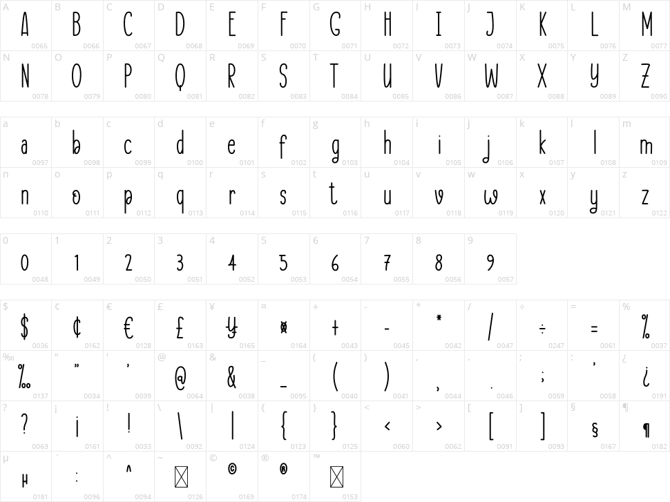 Animal Shelter Character Map