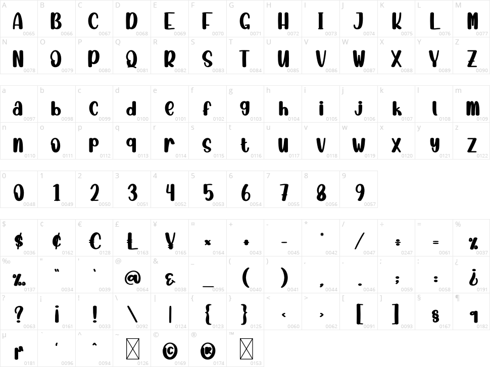 Animal Wild Character Map